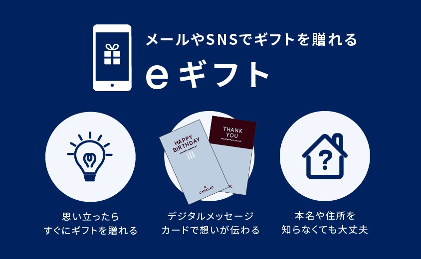 eギフトサービス